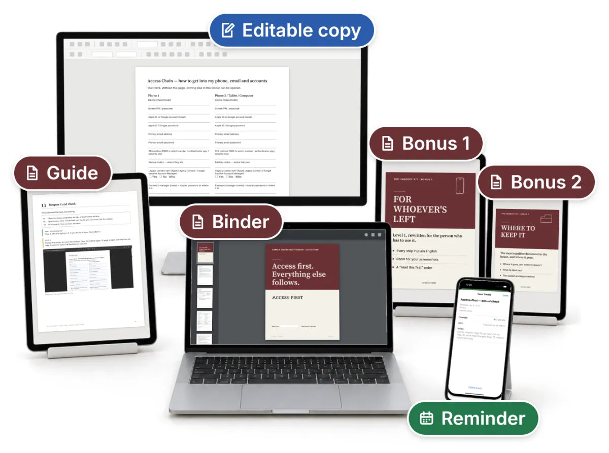 Monitor, laptop, three tablets and a phone labeled Editable copy, Guide, Binder, Bonus 1, Bonus 2 and Reminder